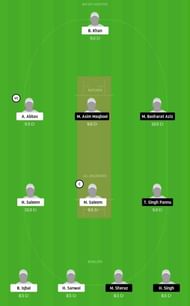 BSH VS UCC Dream11 Tips